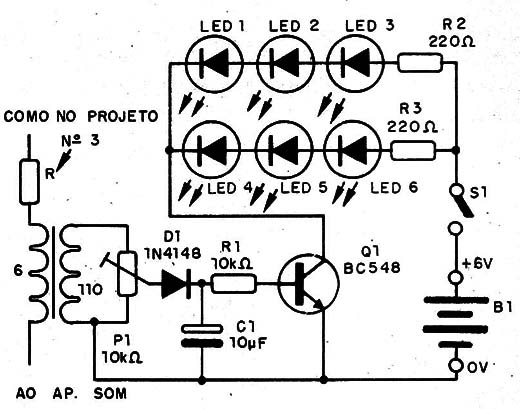 Figura 1 – Diagrama dos LEDs Rítmicos II
