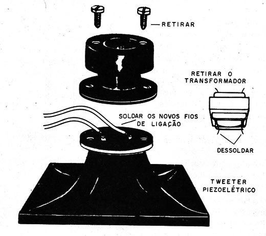   Figura 2 – Retirando o transformador
