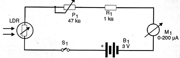   Figura 1 – Diagrama do sensor
