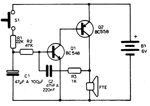    Figura 1 – Diagrama da sirene manual

