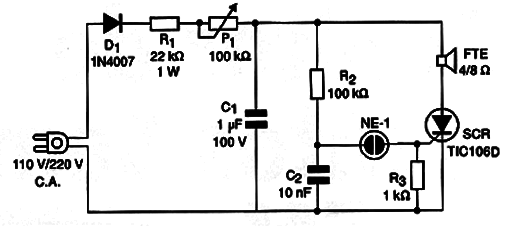 Figura 1 – Diagrama do oscilador
