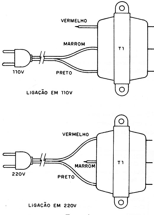 Figura 2 – Ligação do transformador
