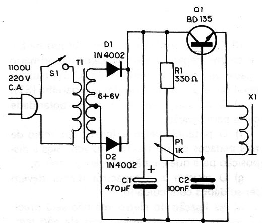 Figura 6 – Parte eletrônica

