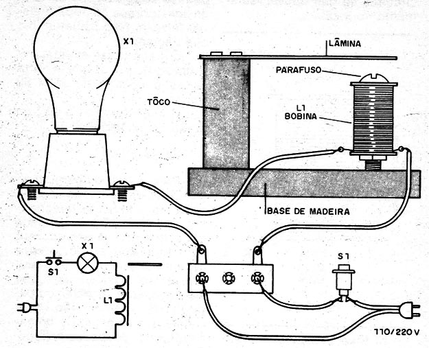Figura 3 – Versão com lâmpada redutora
