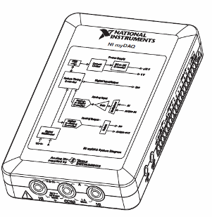 Figura 4 – MyDAQ- terminais e encaixes
Figura 4 – MyDAQ- terminais e encaixes