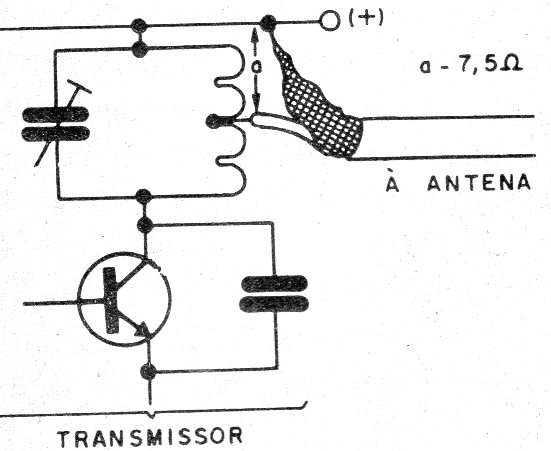 Figura 6 – Ligação correta do cabo
