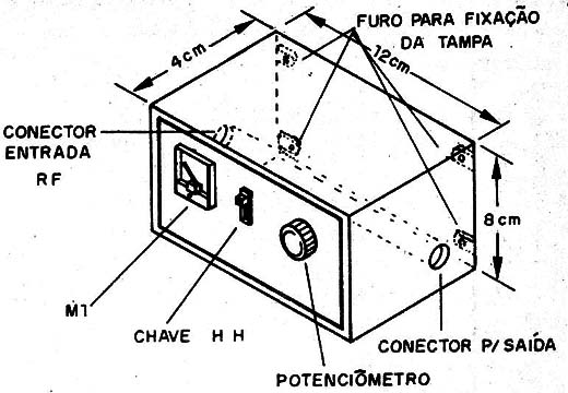 Figura 2 – Caixa para montagem
