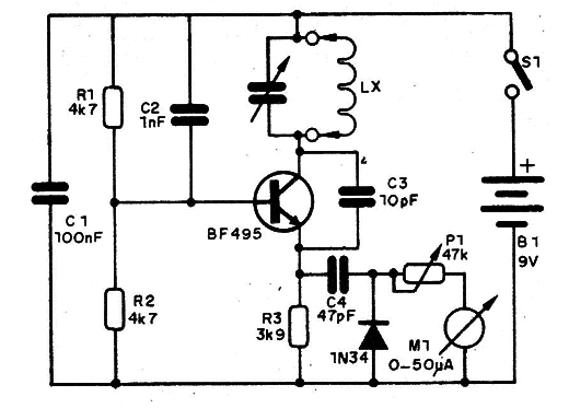    Figura 2 – Dip meter transistorizado
