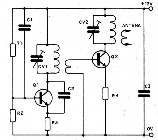 Figura 3 – Transmissor com duas etapas
