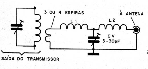 Figura 9 – Filtro T passa-baixas
