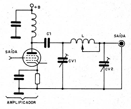 Figura 11 – Etapa em Pi de transmissor valvulado
