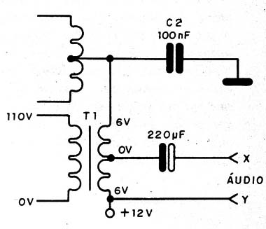    Figura 3 – A forma de modulação
