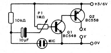    Figura 6 – Modulador para eletreto
