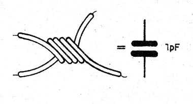 Figura 1 – Montagem do capacitor
