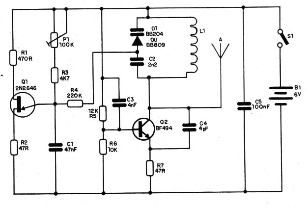    Figura 4 – Diagrama do transmissor
