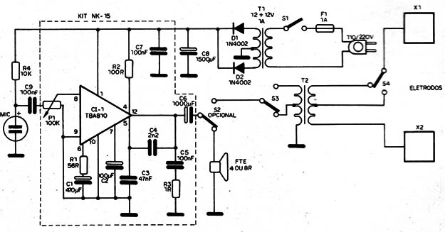    Figura 5 – Diagrama do transmissor
