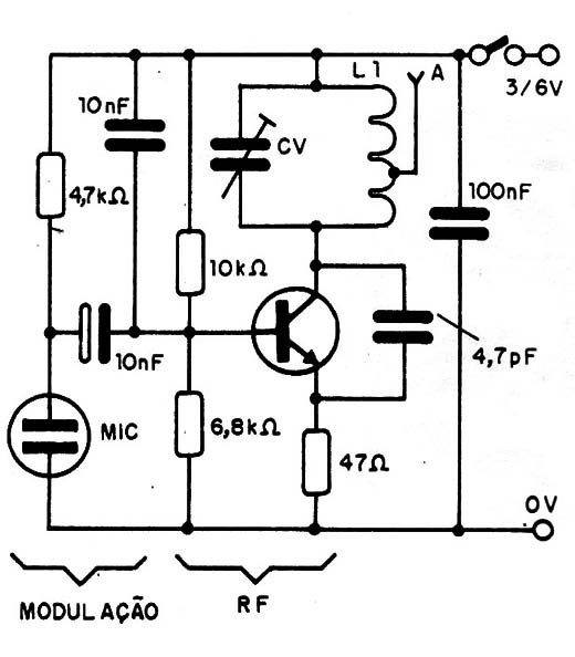 Figura 1 – Pequeno transmissor de FM
