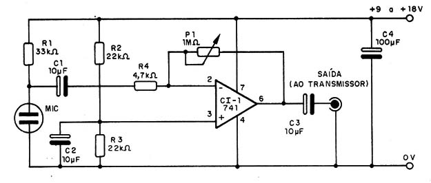    Figura 2 – Diagrama do modulador
