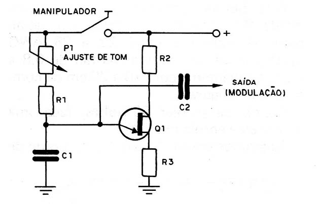 Figura 4 – O oscilador modulador
