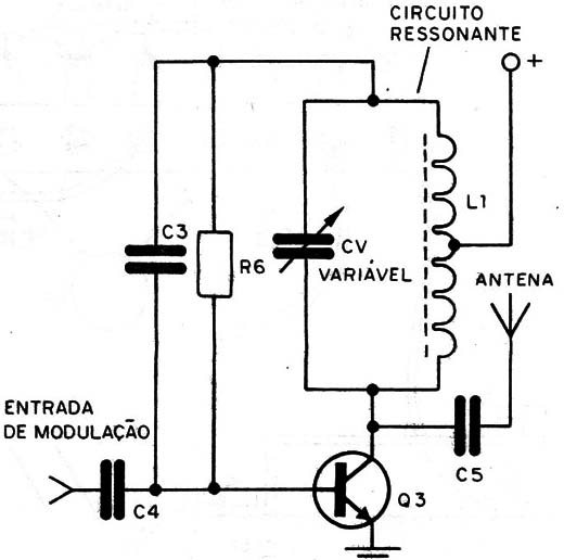 Figura 5 – O oscilador de alta frequência
