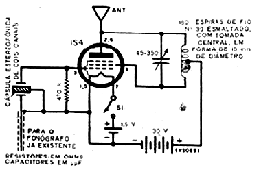  Oscilador Fonográfico valvulados - 3 