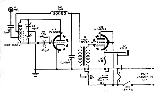  Receptor Valvulado de VHF 
