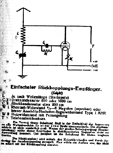  Receptor Valvulado de 1926 com Sintonia em Série

