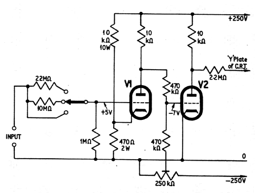  Amplificador DC Valvulado
