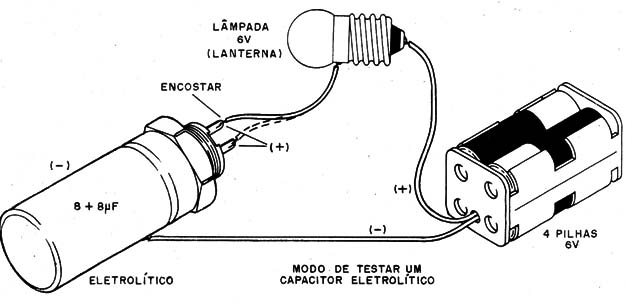   Figura 5 – Testando o capacitor de filtro
