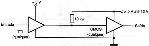    Figura 3 – TTL Open-Collector para CMOS
