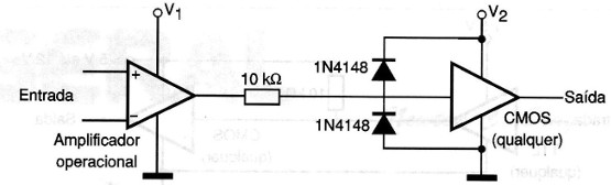    Figura 8 – Amplificador operacional para CMOS – Tensões diferentes
