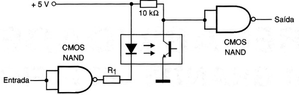 Figura 10 – Opto-isolador para CMOS
