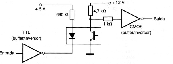    Figura 12 – opto-isolador TTL para CMOS
