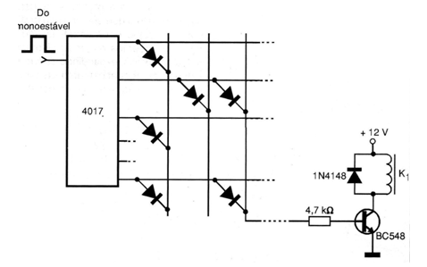 Figura 12 – Utilizando uma matriz de controle
