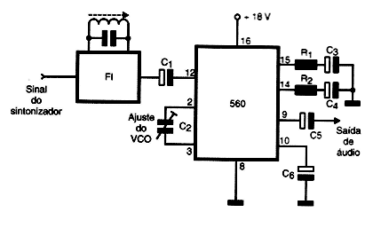 Figura 7 – Demodulador de FM com o 560
