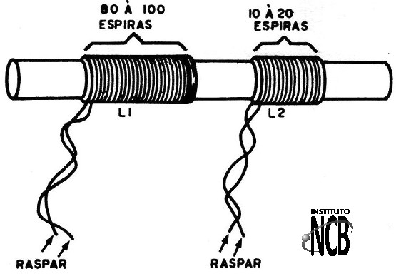 Figura 9 – A bobina
