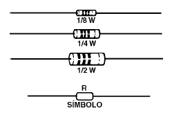 Resistores de diferentes dissipações                                          
