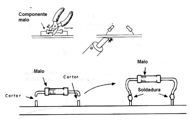 Substituição simplificada de um resistor
