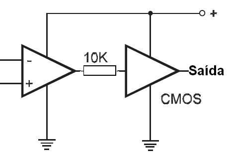 Figura 111 – Operacional para CMOS

