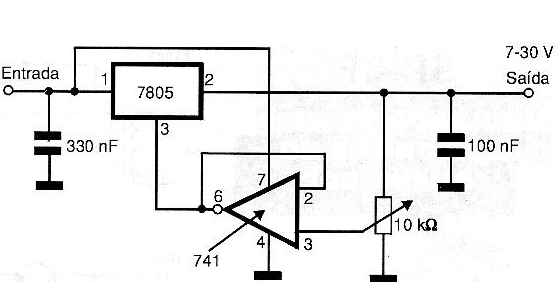Figura 115 – Fonte de 7 a 30 V com operacional 741
