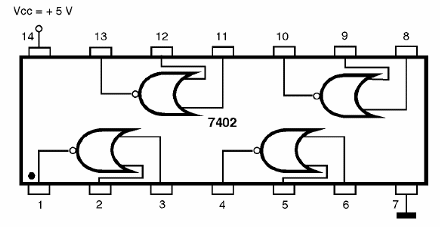 Figura 196 – 7402 – Quatro portas NOR de duas entradas
