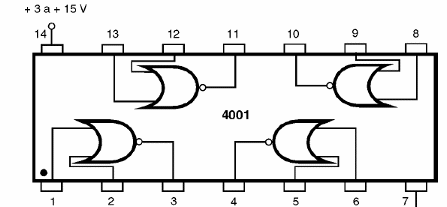 Figura 203 – 4001- Quatro portas NOR de duas entradas
