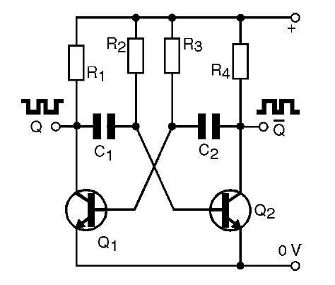 Figura 1 – Multivibrador astável com transistores
