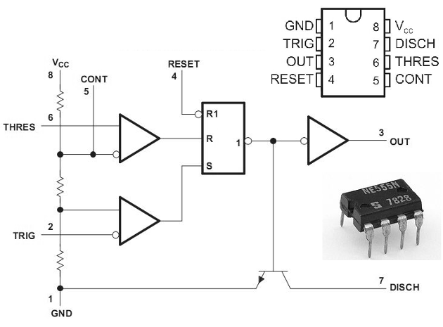 Figura 26 – O circuito integrado 555
