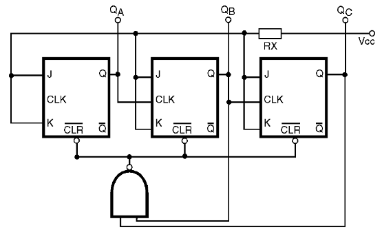 Figura 43 – Para ativar o Clear no nível baixo usamos uma porta NAND
