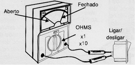 Figura 5 – Teste de interruptor fora do circuito.

