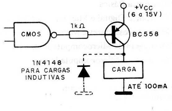 Figura 3 – Excitação da carga até 100 mA no nível baixo
