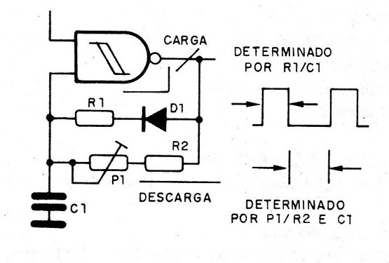    Figura 1 – O oscilador usado
