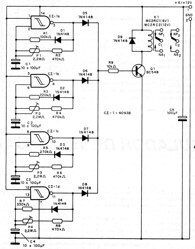    Figura 3 – Diagrama do aparelho
