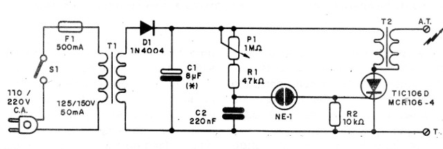    Figura 2 – Diagrama do eletrificador
